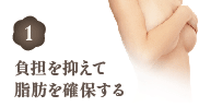 負担を抑えて脂肪を確保する