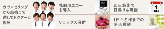 しこり除去詳細