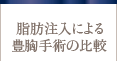 脂肪注入による豊胸手術の比較