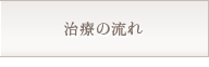 治療の流れ