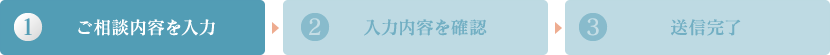 ご相談内容を入力