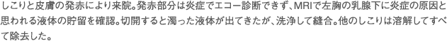 しこりと皮膚の発赤により来院。発赤部分は炎症でエコー診断できず、MRIで左胸の乳腺下に炎症の原因と思われる液体の貯留を確認。切開すると濁った液体が出てきたが、洗浄して縫合。他のしこりは溶解してすべて除去した。