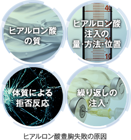 ヒアルロン酸豊胸失敗の原因
